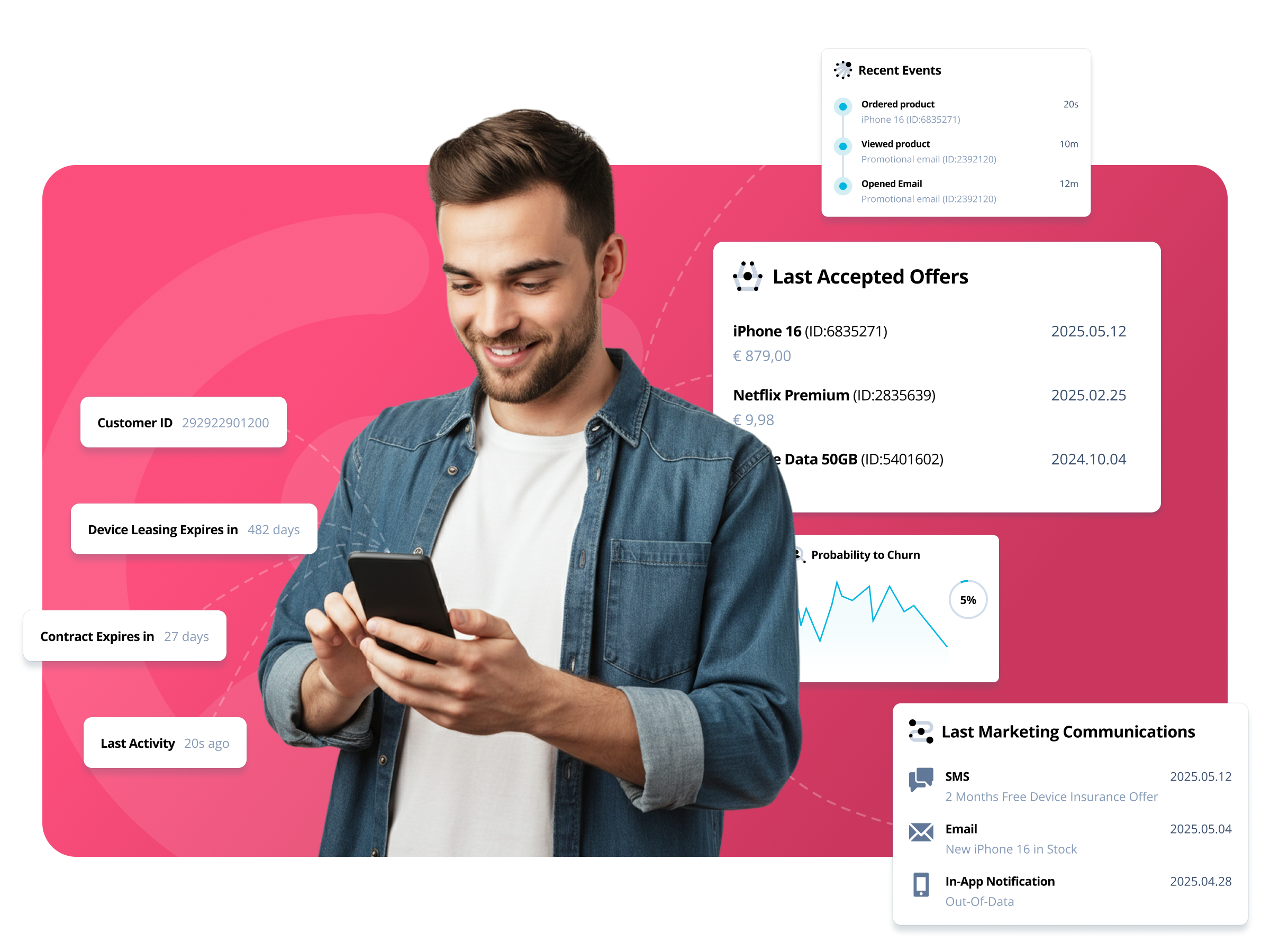 CVM-Platform-Hero
