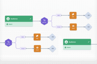 Flow-CVM tools
