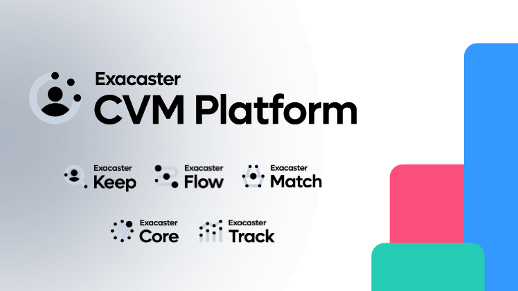 CVM 2