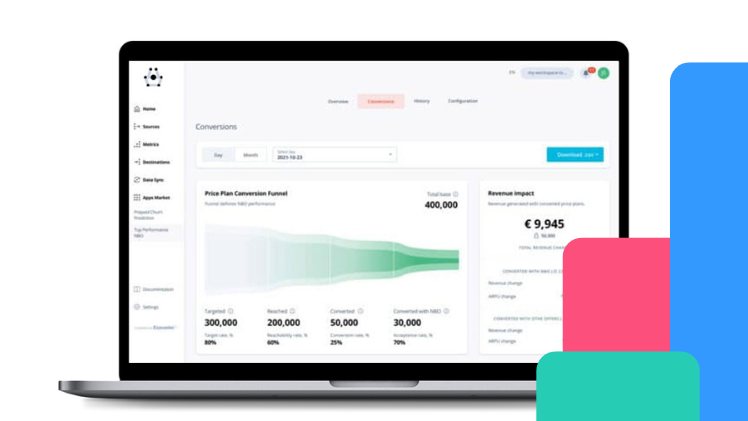 Customer Data Platforms