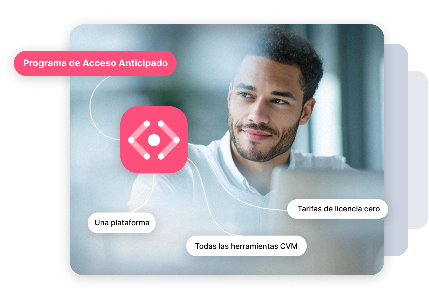Open CVM: Plataforma CVM Código Abierto | Ahorra 70%